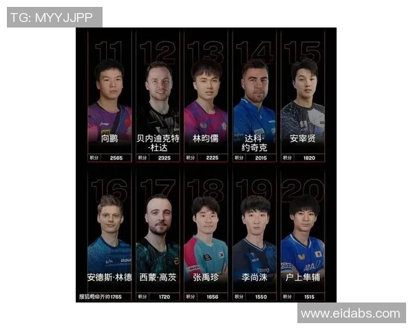武汉乒乓球队在最新状态排行榜中荣登第九名展现强劲实力与潜力